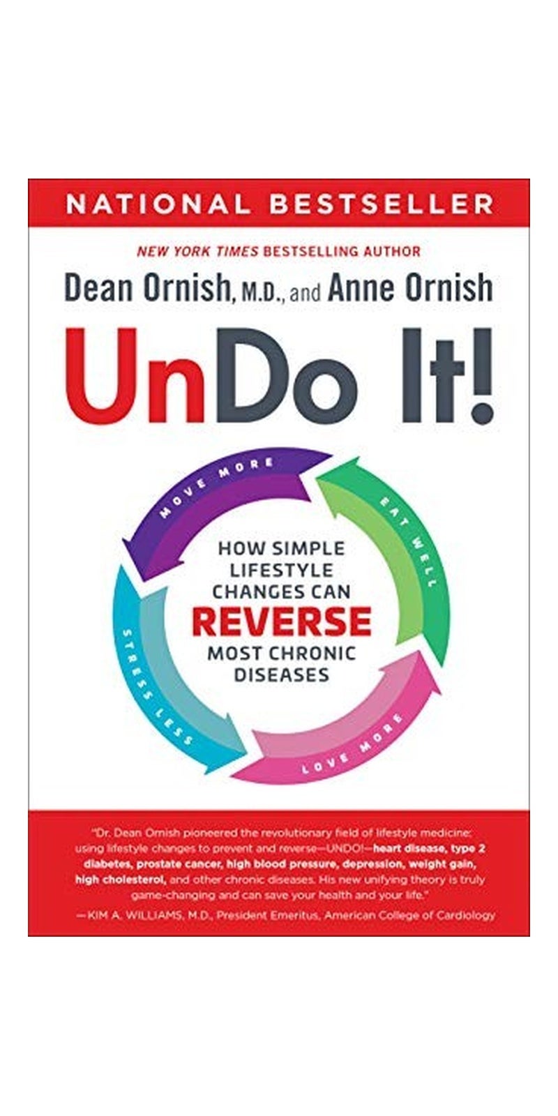 Undo It!: How Simple Lifestyle Changes Can Reverse Most Chronic Diseases