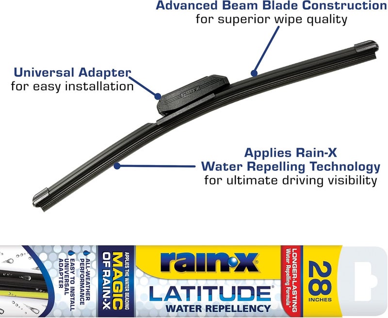 Rain-X Latitude 28-Inch Wiper Blades with Water Repellency - Image 2