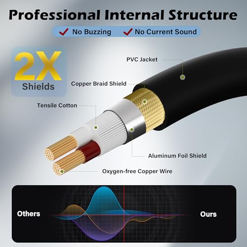 Adoreen Right-Angle XLR Male to Straight XLR Female Microphone Cable 6 Ft, Adjustable 90 Degree Pro Balanced Shielded 3 Pin DMX Patch Cord for Studio Audio&DJ Stage Live Recording&Speaker System - Image 4