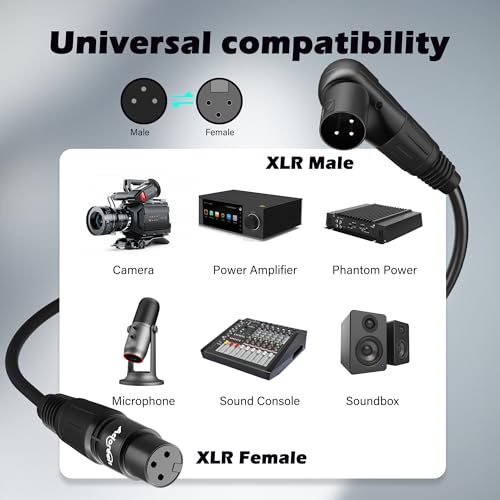 Adoreen Right-Angle XLR Male to Straight XLR Female Microphone Cable 6 Ft, Adjustable 90 Degree Pro Balanced Shielded 3 Pin DMX Patch Cord for Studio Audio&DJ Stage Live Recording&Speaker System - Image 5