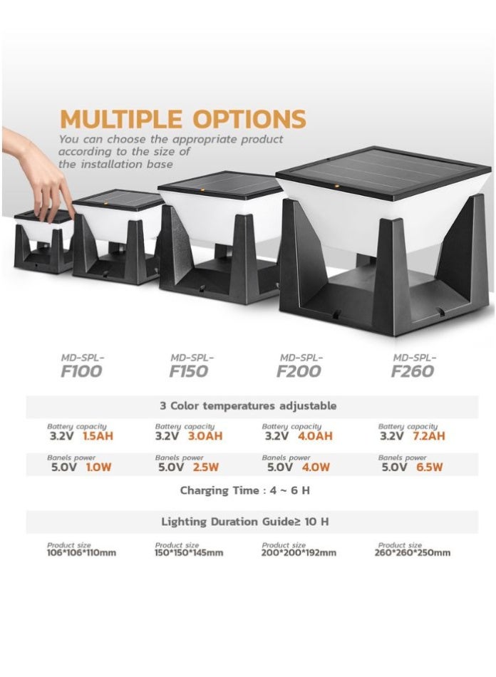 مودي عبوة من قطعتين من مصابيح أعمدة الطاقة الشمسية الخارجية - مصابيح LED مقاومة للماء IP65، 3 أوضاع ألوان (3000 كلفن/4500 كلفن/6500 كلفن)، مصابيح سياج تعمل بالطاقة الشمسية من الغسق إلى الفجر للبوابة والحديقة والفناء والحديقة - Image 4