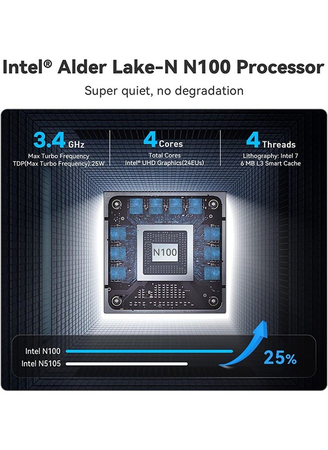 بي لينك - ميني S12 برو ميني كومبيوتر، الجيل 12 إنتل-N100 (4C / 4T، حتى 3.4GHz) ، 16GB ذاكرة الوصول العشوائي DDR4 500GB SSD، ميني كمبيوتر سطح المكتب 4K@60Hz  ، مزدوج HDMI ، واي فاي 6 ، BT5.2 ، USB3.2 ، LAN ، طاقة منخفضة - Image 1