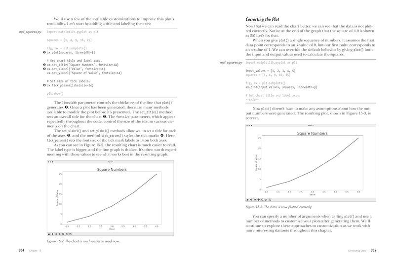 Python Crash Course, 3rd Edition: A Hands-On, Project-Based Introduction to Programming Paperback by Eric Matthes - January 10, 2023 - Image 4