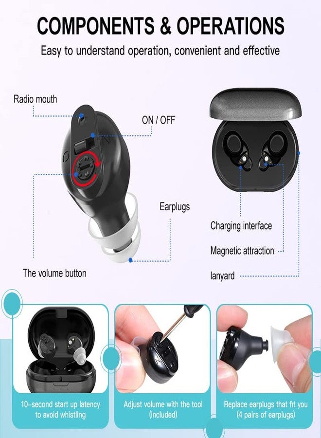 HP SOUND PLUS HEARING AID GM 901T Wireless Ear Bud Sound Enhancement Amplifier Hearing Aid Suitable for upto 65% Hearing Loss for Left & Right Ear Both Side (BLACK) - Image 4