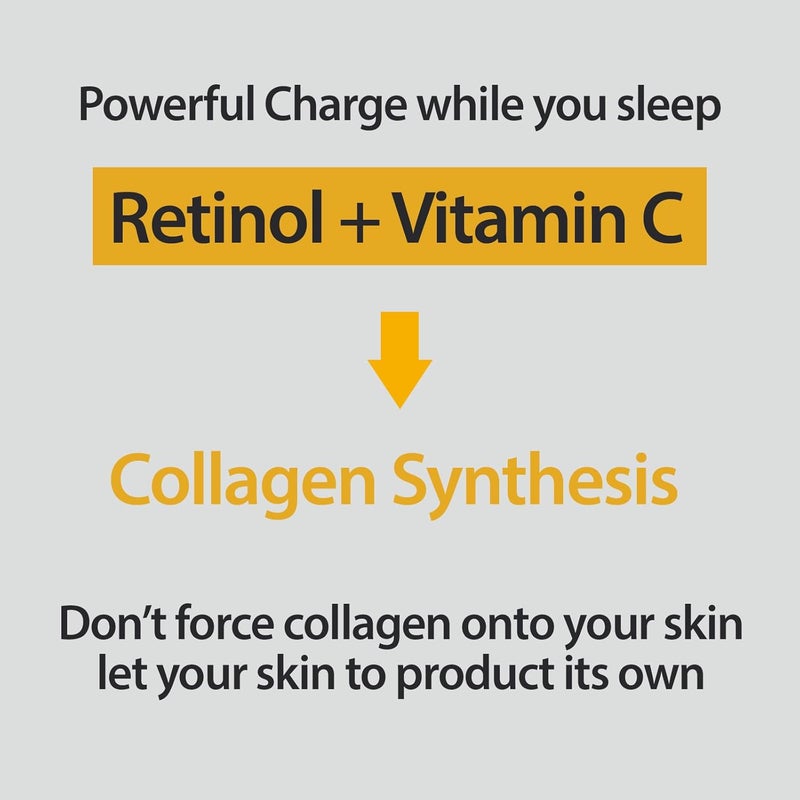 PRIMERA PRMR Vitatinol Serum Gel Mask Overnight Melting Masks for Collagen Synthesis with Vitamin C Retinol Masks for face Hydrating Hydrogel Maskset 34g x 10EA - Image 3