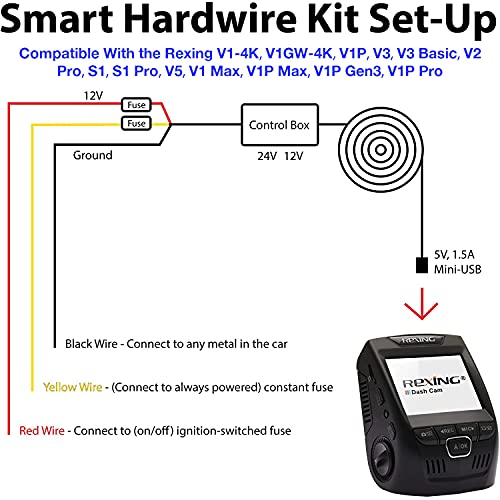 Rexing Smart Hardwire Kit Mini-USB Port V1 V1P WiFi Version V3 and S1 Dash Cams - Image 3
