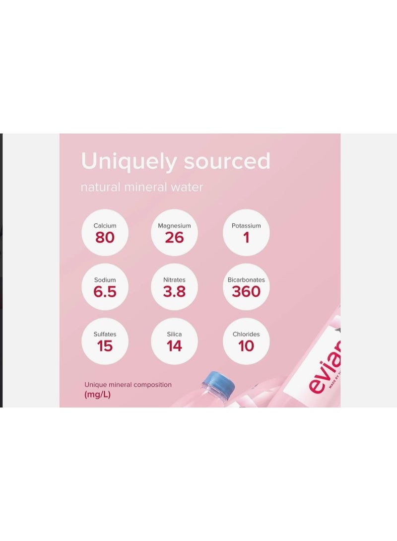Evian EVIAN WATER 500 ML pack of 6  - Image 3