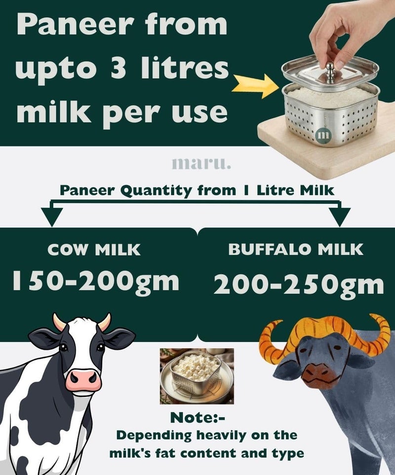 MARU Stainless Steel Yogurt Maker 750ml & Paneer Maker 600ml Combo Set, Easy to Use Hung Curd Maker, Greek Yogurt & Fresh Paneer & Sprouts Making Strainer, Durable Dairy Straining Tools - Image 3