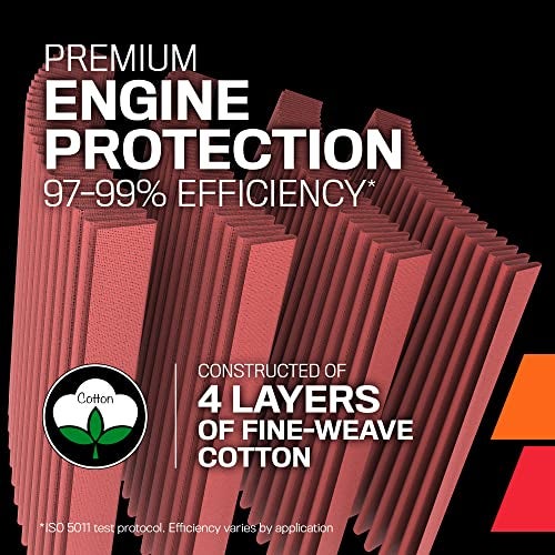 K+N فلتر هواء كيه آند إن الأصلي عالي التدفق القابل للغسل: أداء، متميز، قابل للغسل: قطر الفلنج: 5 إنش، ارتفاع الفلتر: 4.125 إنش، طول الفلنج: 1 إنش، الشكل: مخروطي مدبب، RU-5163XD - Image 3