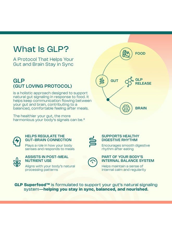 LevelUp Gut Superfood, Fiber Supplement for Leaky Gut, Digestive Problems, Stomach Discomfort, Prebiotic Probiotic Postbiotic XOS Supplement, Gluten-Free, No Additives, Total Gut Health (Unflavored) - Image 4