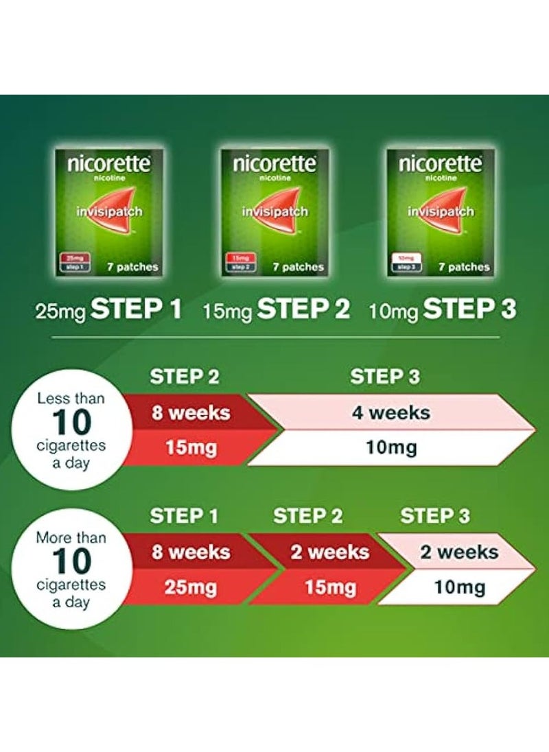 nicorette Nicorette, 10 Mg, InvIsipatch - 7 Patches  - Image 2