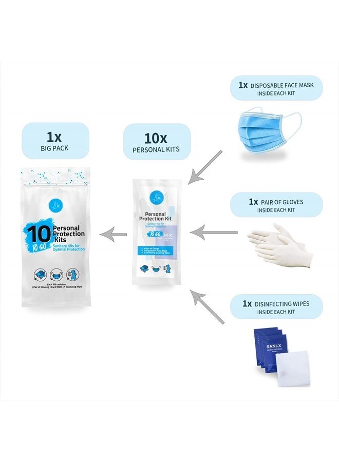 pH Advantage All-in-One Personal Protection Kits to GO - 10 Pack - With Plastic Gloves, Hand Cleansing Wipes, Disposable Face Mask  - Image 2