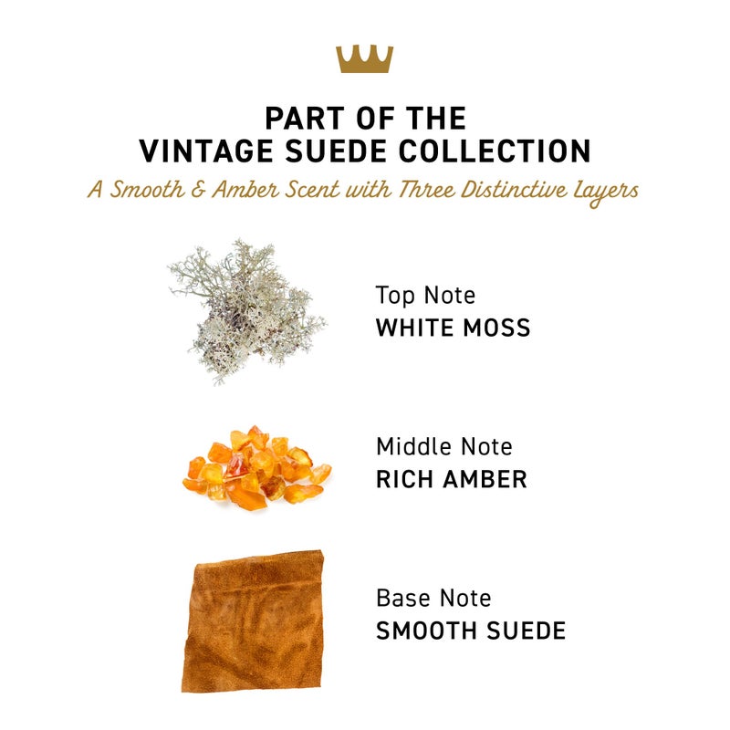 Cremo Vintage Suede Aluminum Free Deodorant for Men, 48-hour Long Lasting Odor Protection, 2.65oz - Image 3