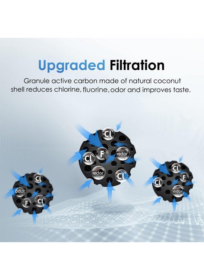 Waterdrop - Waterdrop WD-10GC Under Sink Water Filter, Replacement for Waterdrop TSA & TSB & TSB CM 3-stage Under Sink Water Filter System - Image 1