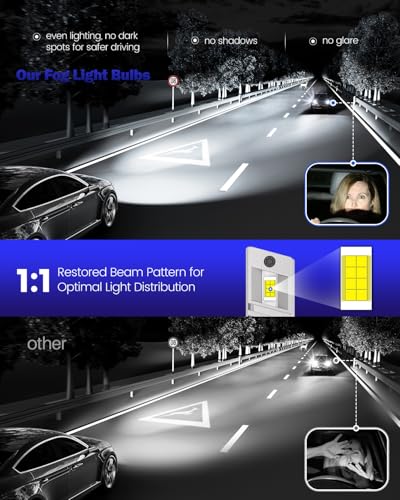 Zyvirexa 9145 Fog Light Bulbs Compatible For Toyota Sequoia 2008-2018, H10 Bulb, White Light, Plug and Play, Pack of 2 - Image 4