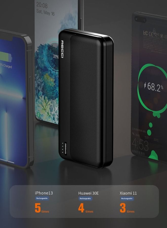 ريتشي باور بانك ريتشي RPB-P27 | شحن سريع 20 واط PD + 18 واط QC | سعة 20000 مللي أمبير | منفذين للشحن | حماية ذكية | تصميم مدمج - Image 2