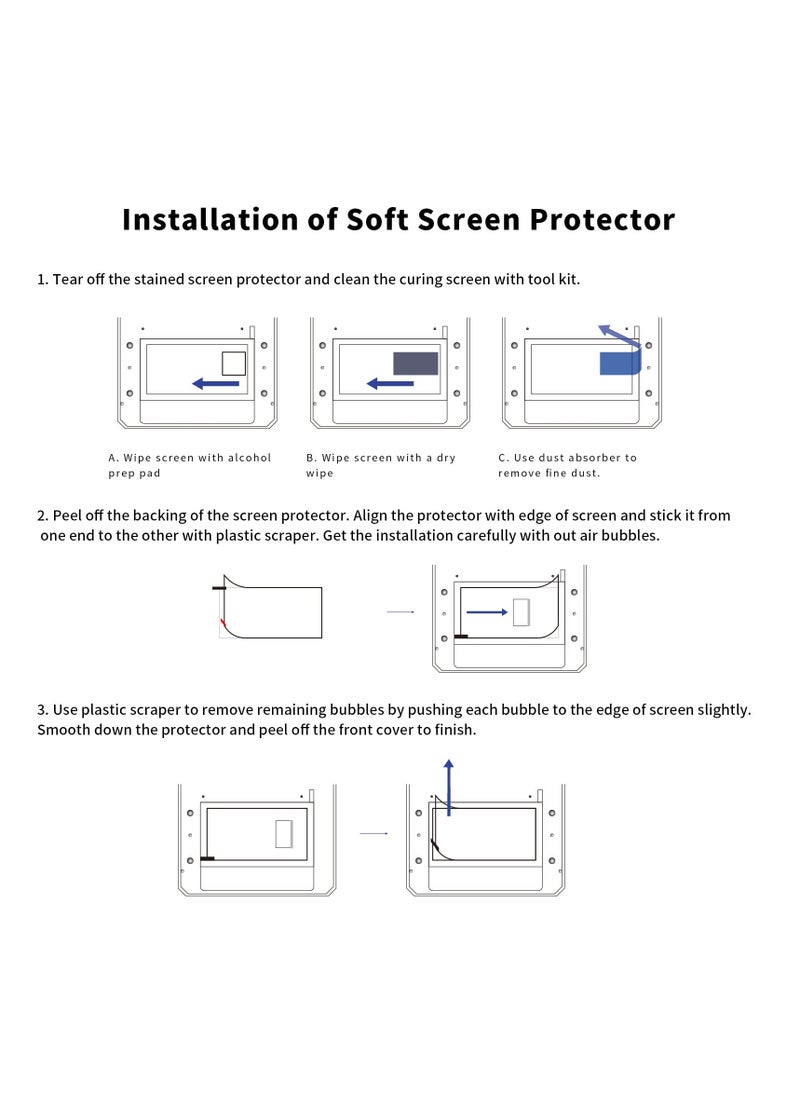SYOSI 3D Printer Screen Protector, Original Protective Film 5 Pcs for 10.1 inch LCD SLA UV Resin 3D Printer, for ELEGOO Saturn 2, Saturn 8K, Sonic Mighty 8K, Photon M3 Premium Resin 3D Printers  - Image 5