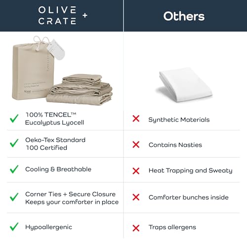 Olive + Crate Queen Size Tencel Duvet Cover Set - Hypoallergenic, Cooling Eucalyptus Duvet Cover for Hot Sleepers with Two Pillowcases - Oatmeal 3-Piece - Image 4