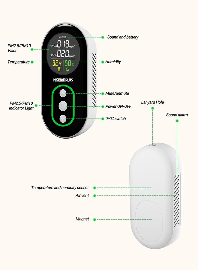 INKBIRDPLUS PM2.5 Indoor Air Quality Monitor, Portable PM2.5 PM10 and Temperature Humidity Detector, with Sound and Light Dual Alert, PM2.5 PM10 Indication, for Home, Office, School