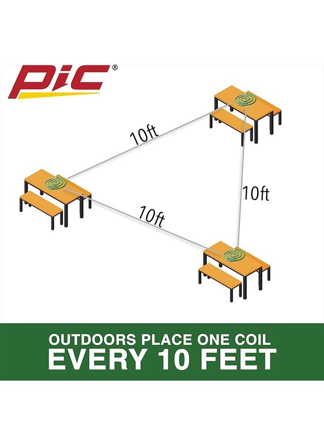 PIC Mosquito Repelling Coils, 10 Count Box, 4 Pack - Italian Coils, Mosquito Repellent for Outdoor Spaces - 40 Coils Total  - Image 4