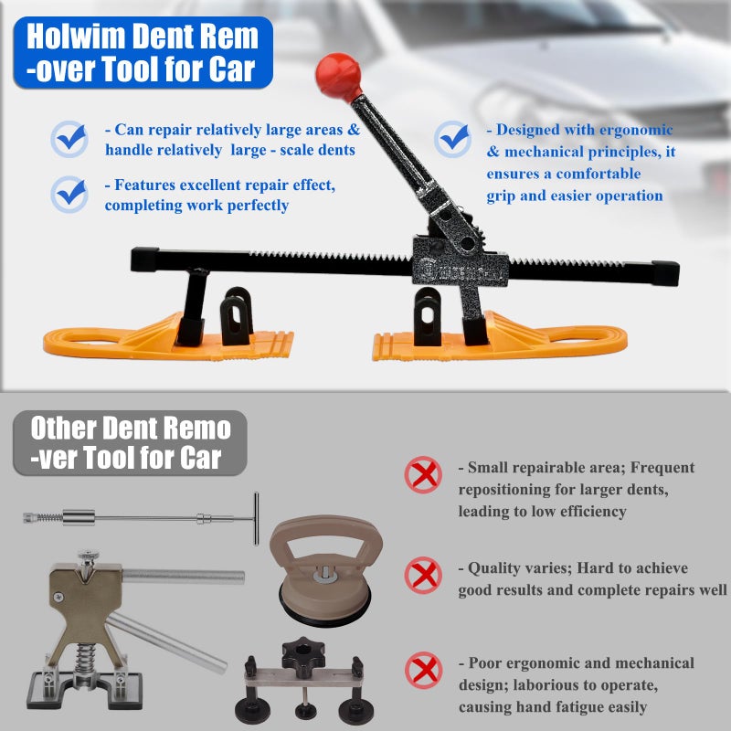 Holwim Dent Remover Tool for Car, Car Dent Puller & Dent Removal Tool Lifter Expander with 3rd Gen Thickened Paintless Glue Puller Tabs (2PCS), Auto Body Repair Kit for Cars & Sheet Metal Repair - Image 4