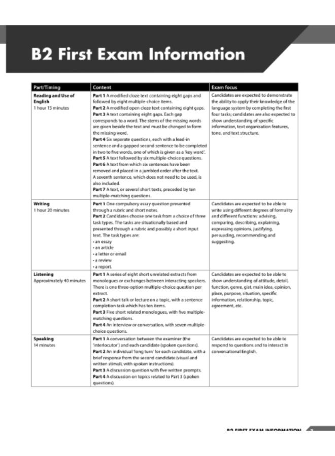 Cambridge Compact First - Materials for preparing for various exams _ level B2 _ third edition _ Teachers_Book - Image 5