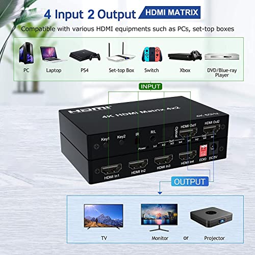 Etzin 4K 60Hz HDMI Matrix Switcher 4x2 2x4 HDMI Switcher Splitter 4 in 2 Out with Optical + 3.5mm Audio Out Extractor with IR Remote EPL-939H - Image 5