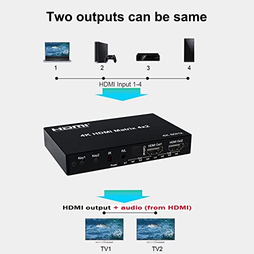 Etzin 4K 60Hz HDMI Matrix Switcher 4x2 2x4 HDMI Switcher Splitter 4 in 2 Out with Optical + 3.5mm Audio Out Extractor with IR Remote EPL-939H - Image 4
