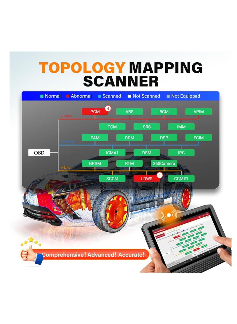Launch LAUNCH X431 PRO3 (V+ 5.0) 2024 New Elite OEM Topology Mapping Bidirectional Scan Tool, Scan HD Trucks, AutoAuth for FCA SGW, 41+ Services, ECU Coding, All...  - Image 3