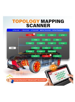 Launch LAUNCH X431 PRO3 (V+ 5.0) 2024 New Elite OEM Topology Mapping Bidirectional Scan Tool, Scan HD Trucks, AutoAuth for FCA SGW, 41+ Services, ECU Coding, All...  - Image 3