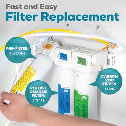 AQUA TRU AquaTru Under Sink Reverse Osmosis Water Filter System | Certified to Remove Lead, Chlorine, Fluoride, PFOA, PFOS and More for Pure Great-Tasting Water (AquaTru Under Sink) - Image 5