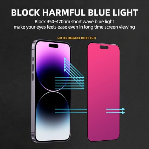 EGKimBa Privacy Screen Protector for iPhone 17 Pro, 1 Pack Tempered Glass, 6.3" Gradient Color Eye Protection Full Coverage with Installation Frame - Image 4
