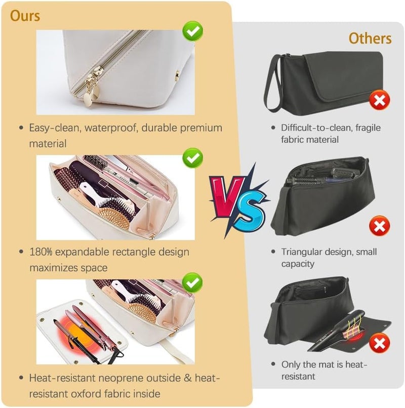 Hair Tools Travel Bag and Heat Resistant Mat - Beige - Image 3