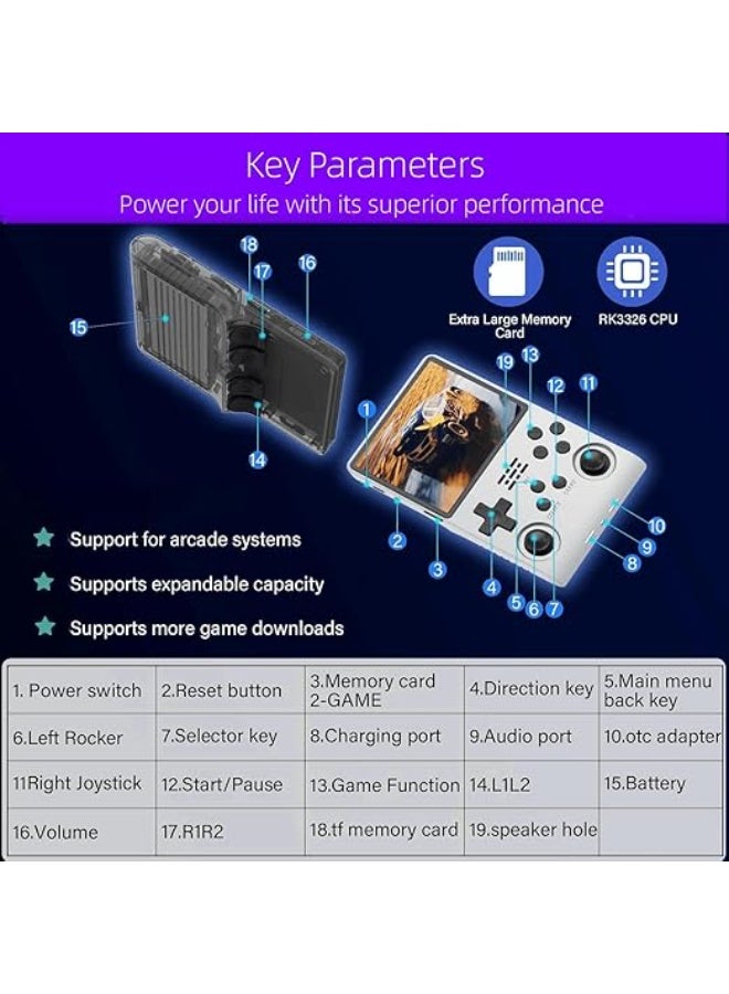 Portable Retro Handheld Game Console, 3.5 Inch IPS Screen with Massive Game Library - Image 2