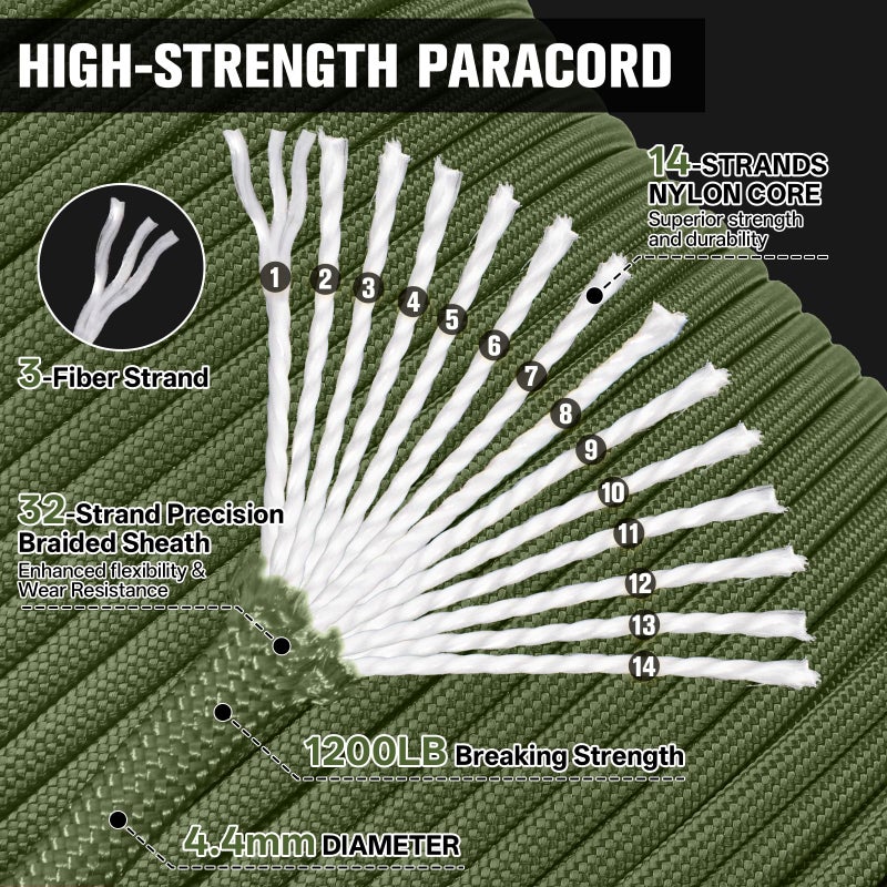 HOKINETY 1200 Paracord Rope - 4.4mm 14 Strand Nylon Parachute Spool para Cord Lanyard for Outdoor Camping Survival Utility Tent Crafting DIY Projects Fishing Clothsline Bracelet - ArmyGreen 100FT - Image 2