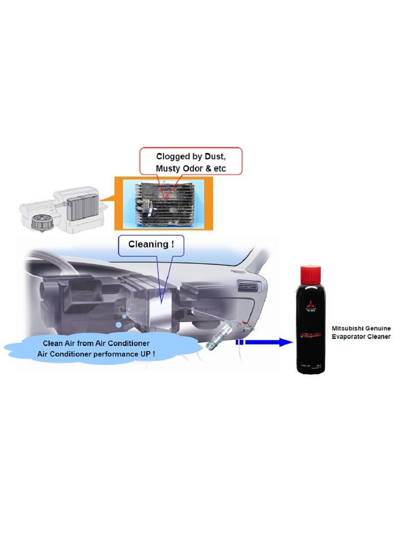 Mitsubishi Original Genuine Parts A/C Air Conditioner Evaporator Cleaner  Spray for All Cars 200 ML - Image 2