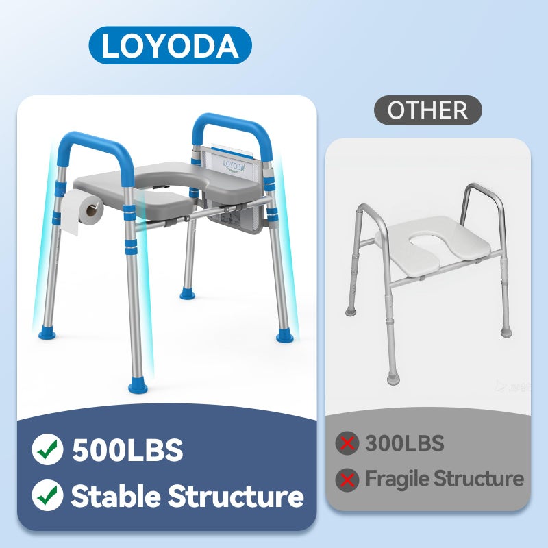 Loyoda Raised Toilet Seat with Handles, Padded Toilet Seat Risers for Seniors, Adjustable Height & Width Toilet Riser, Handicap Elevated Toilet Seat 500lb, Fit Any Toilet - Image 5