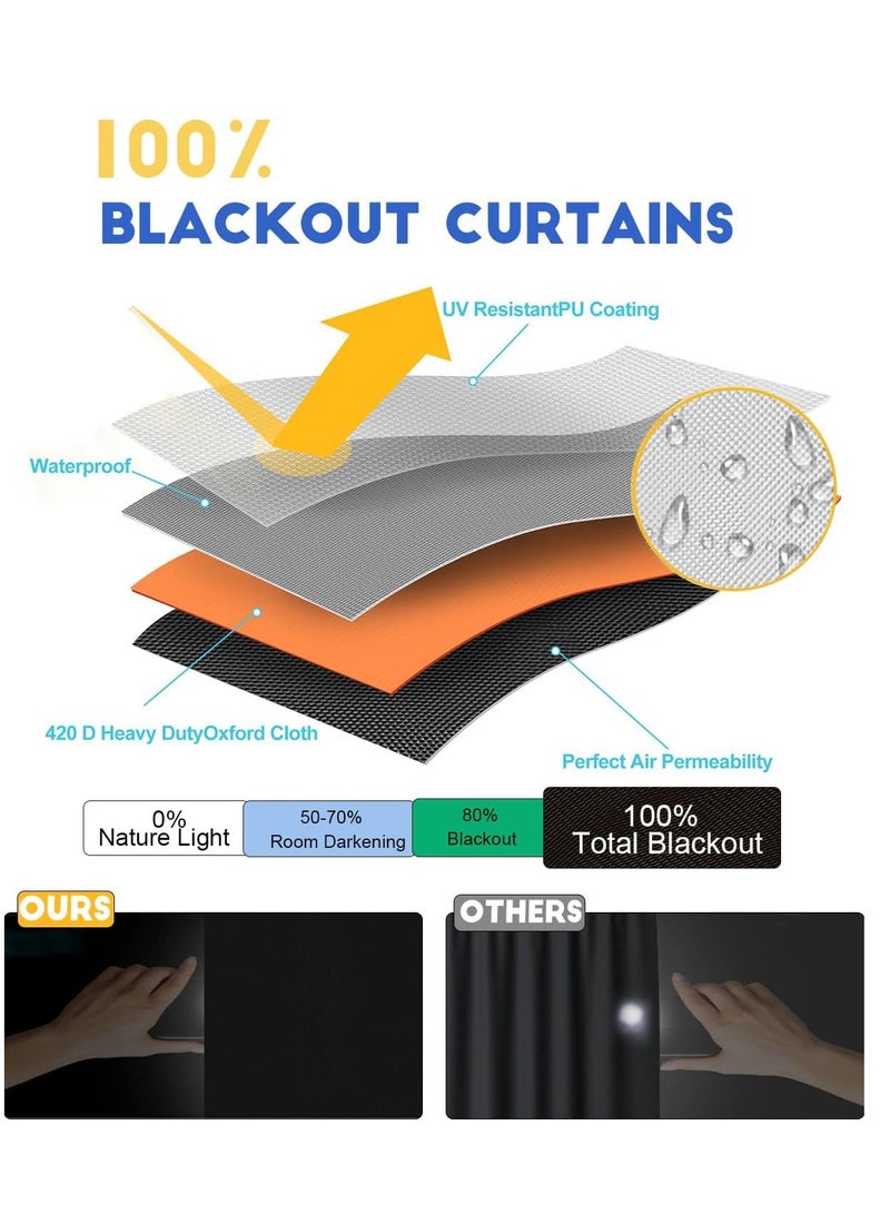 Generic Self-Adhesive Portable Blackout Curtains for Bedroom Nursery Loft Travel RV Car Length 1 M Width 1.45 M  - Image 2