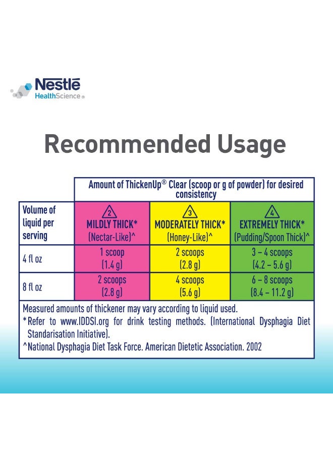 ReSource Thicken Up Clear Powder Canister, 4.41 Ounce(Pack of 1) - Image 2