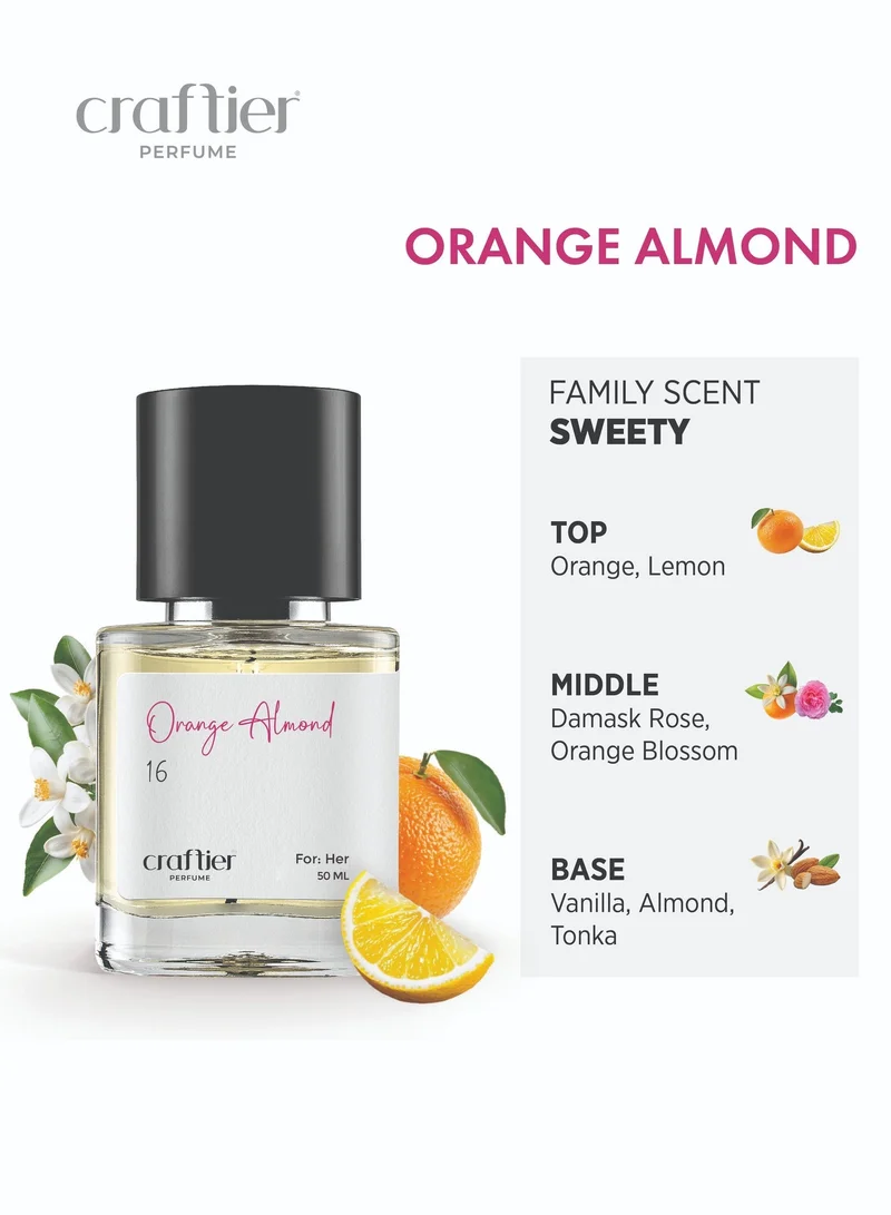 Craftier Perfume Inspired-Poison Girl ORANGE ALMOND - Inspired of-POISON GIRL  , Eau De Parfum for Women - 50ml, Long Lasting Sweet Fragrance Upto 16 Hrs, Travel Size Women's Perfume for Women | Best Price UAE