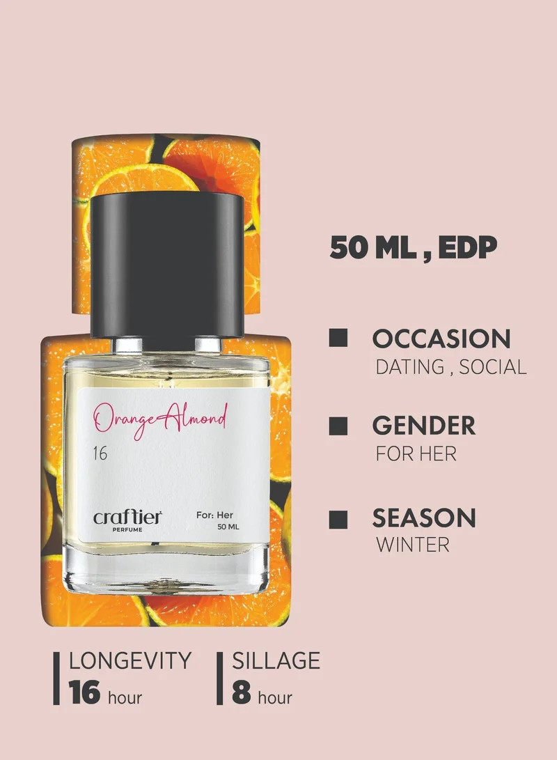 Craftier Perfume Inspired-Poison Girl ORANGE ALMOND - Inspired of-POISON GIRL  , Eau De Parfum for Women - 50ml, Long Lasting Sweet Fragrance Upto 16 Hrs, Travel Size Women's Perfume for Women | Best Price UAE