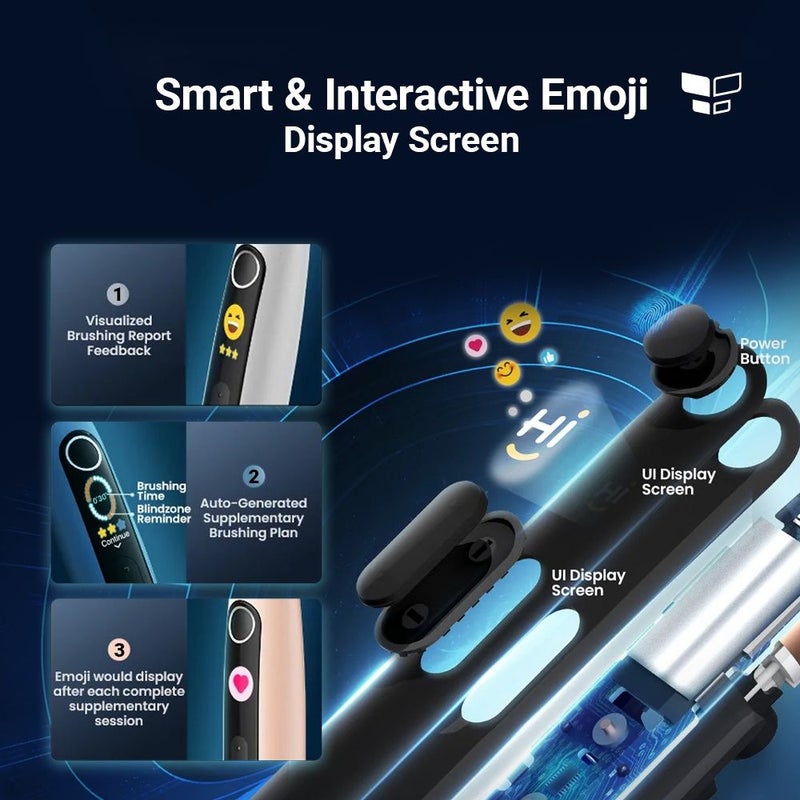 أوكلين إلكترونيات Oclean X10 - Image 4