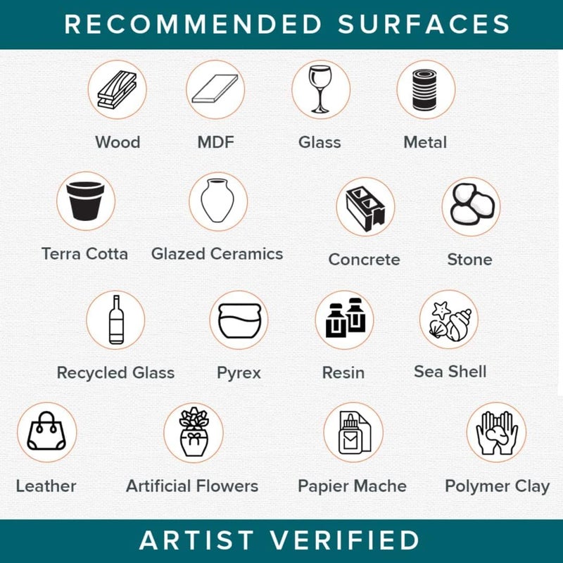 DecoArt Triple Thick Gloss Glaze - 8 fl oz Bottle for Arts and Crafts - Image 5