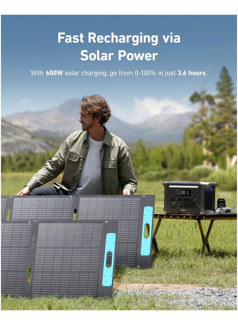 محطة طاقة محمولة Anker SOLIX F1500، مولد طاقة يعمل بالطاقة الشمسية بقوة 1800 واط، تصميم PowerHouse، مولدات بطاريات 1536 وات في الساعة للاستخدام المنزلي، محطة طاقة LiFePO4 للتخييم في الهواء الطلق والمركبات الترفيهية (لوحة شمسية اختيارية) - Image 5