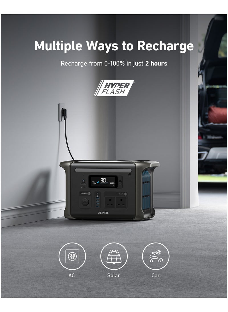 محطة طاقة محمولة Anker SOLIX F1500، مولد طاقة يعمل بالطاقة الشمسية بقوة 1800 واط، تصميم PowerHouse، مولدات بطاريات 1536 وات في الساعة للاستخدام المنزلي، محطة طاقة LiFePO4 للتخييم في الهواء الطلق والمركبات الترفيهية (لوحة شمسية اختيارية) - Image 4