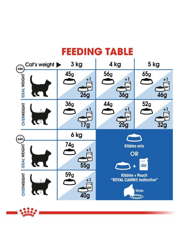 ROYAL CANIN تغذية صحة القطط الداخلية 2 كجم - Image 2