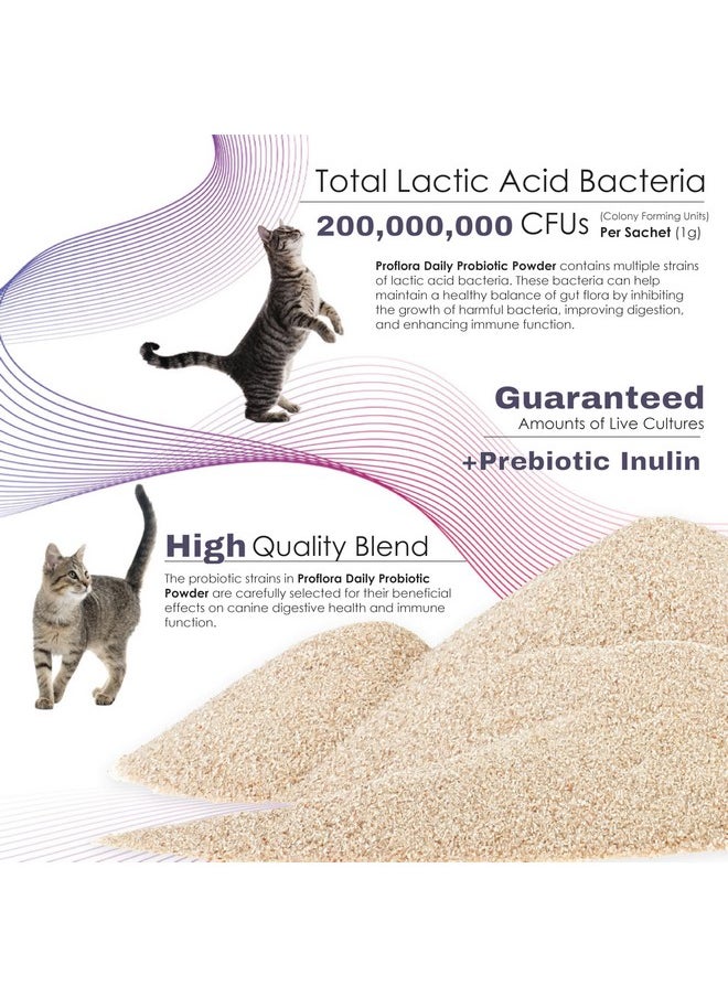 Proflora - Probiotics For CatsComplete Gut Health & Immune Support. Easy To Use Digestive MultiStrain Probiotics. Easier Diet Transitions, Healthier Skin & Coat & Helps Treat Diarrhea. 30 Packets. - Image 1