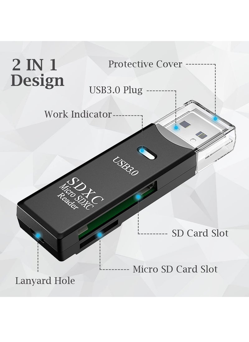 SYOSI USB 3.0 SD Card Reader, Micro SD Card to USB Adapter TF Card Reader Camera Memory Card Reader for PC Laptop  - Image 2