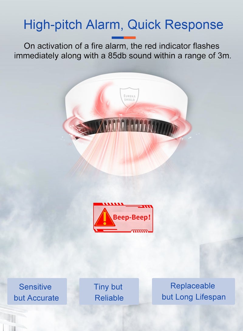 10-Year Battery Smoke Detector for Home | 85dB Fire Alarm, Military-Grade Photoelectric Sensor Reduces 70% False Alarms | CE/UL Globally Certified | Easy Install (Adhesive/Screws) Pack of 6