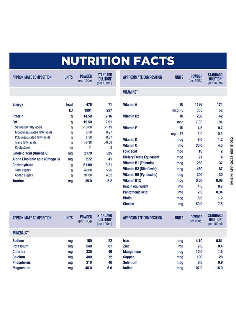 سيميلاك ماكس برو 3 حليب أطفال من 12 إلى 36 شهر 820جم - Image 3